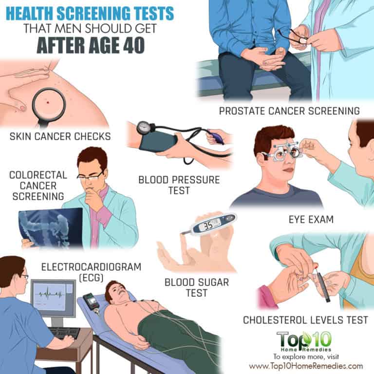 10 Health Screening Tests that Men Should Get After Age 40