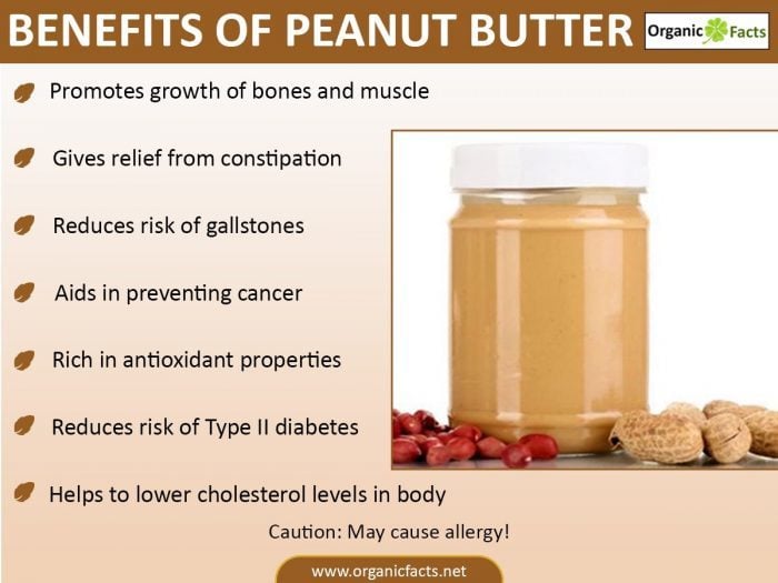 11 Best Benefits Of Peanut Butter