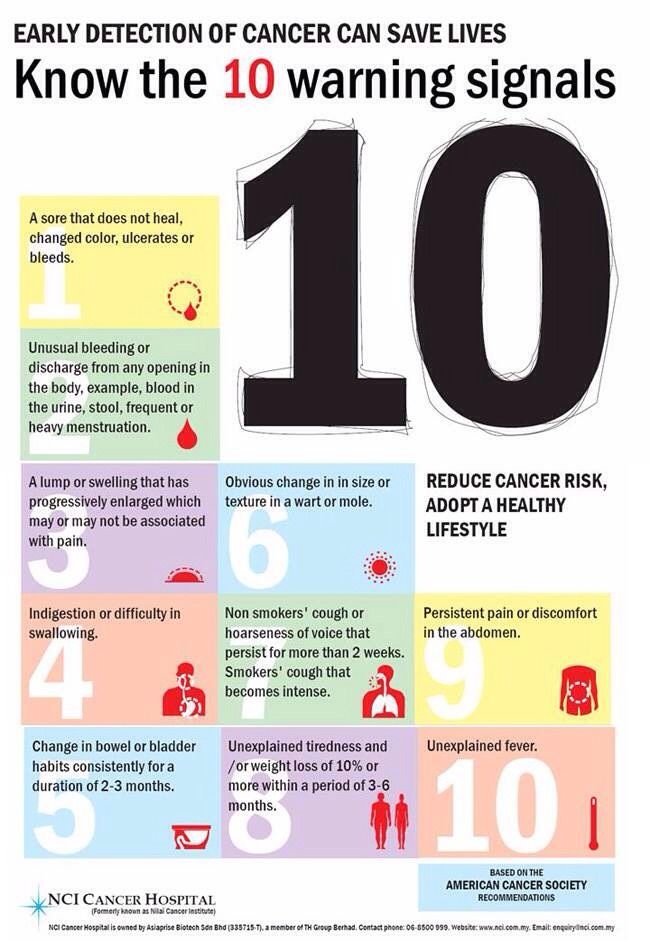 78+ images about Prostate Cancer on Pinterest