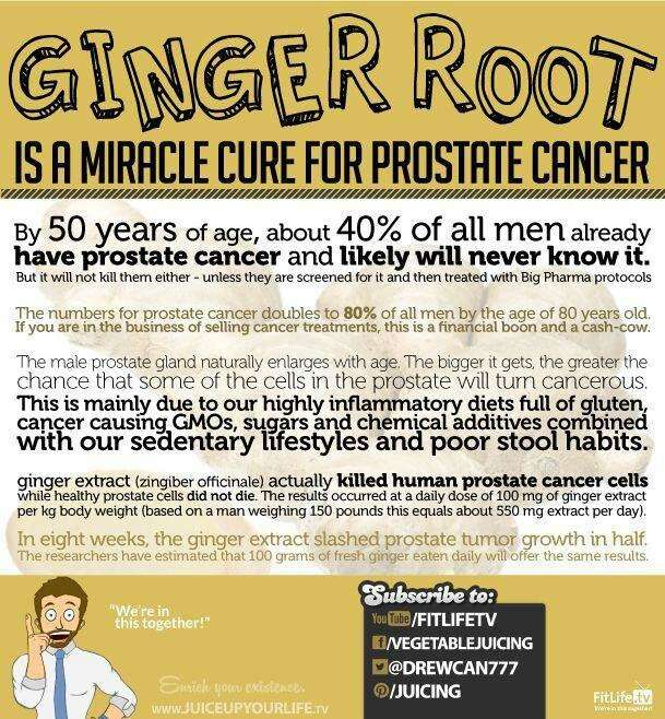 Can This Popular Kitchen Spice Reverse Prostate Cancer without Toxic ...