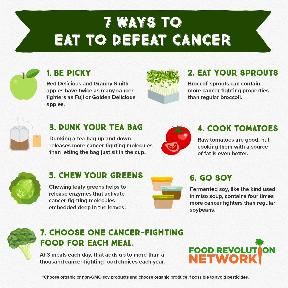 Eat to Defeat Cancer: 7 Steps for Fighting Cancer Every Day