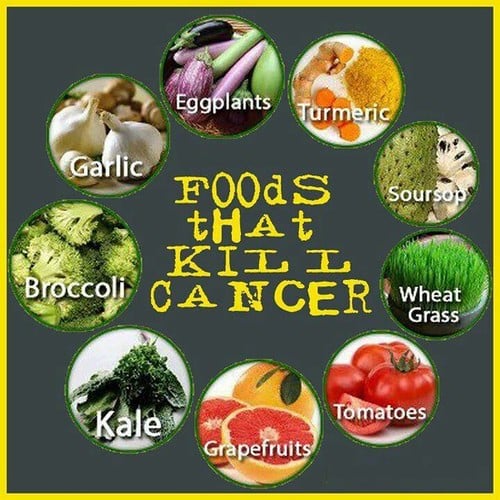 Foods That Kill Cancer