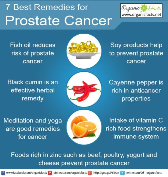 Home Remedies for Prostate Cancer