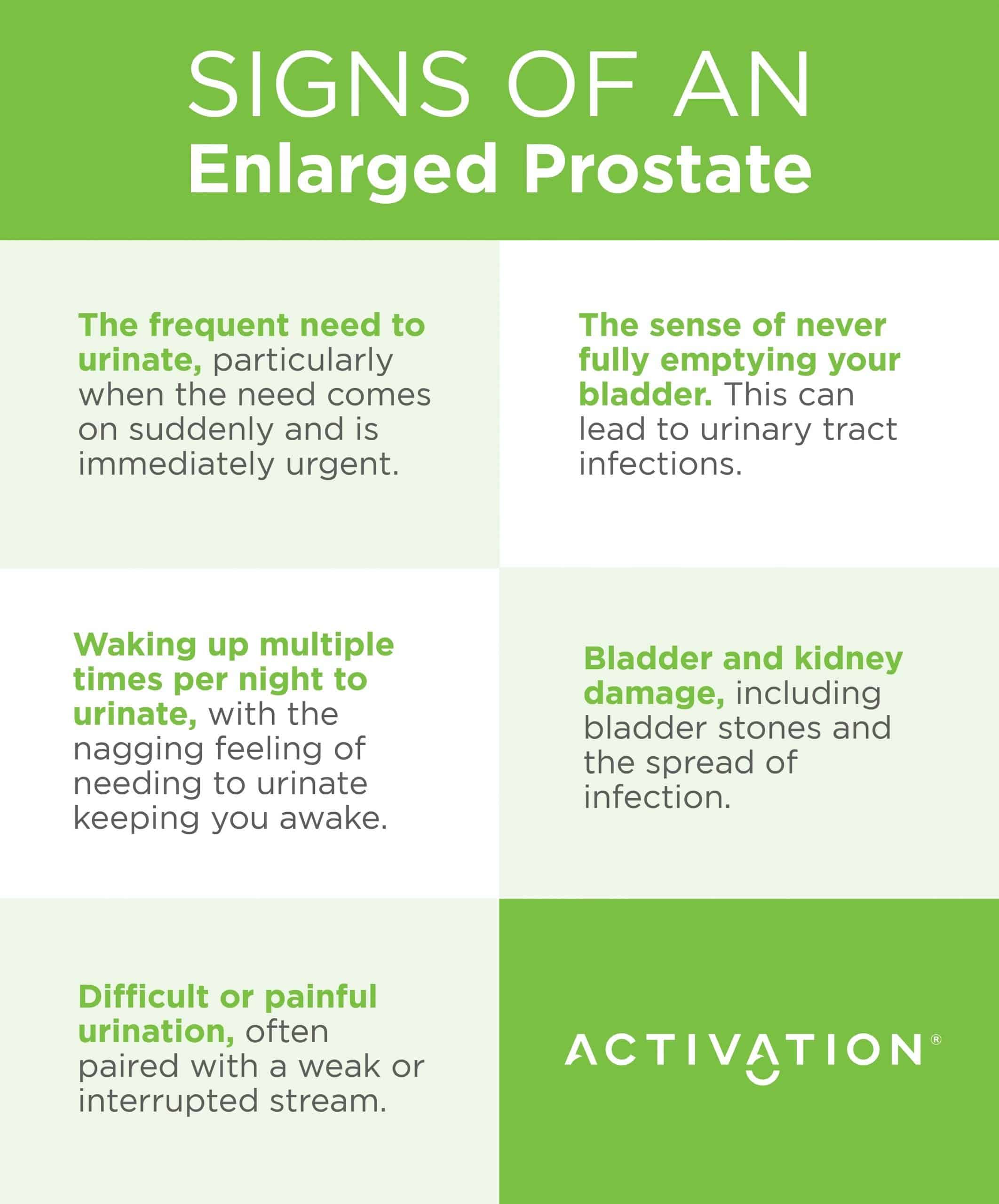 How To Help Enlarged Prostate