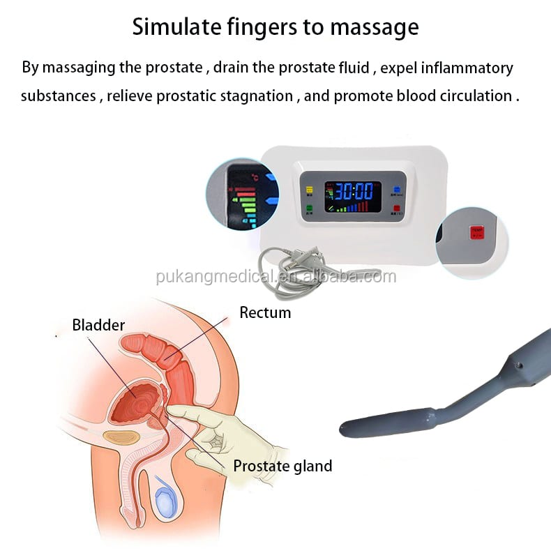 Massage Device Prostate Treatment For Prostatitis,Bph,Seminal ...