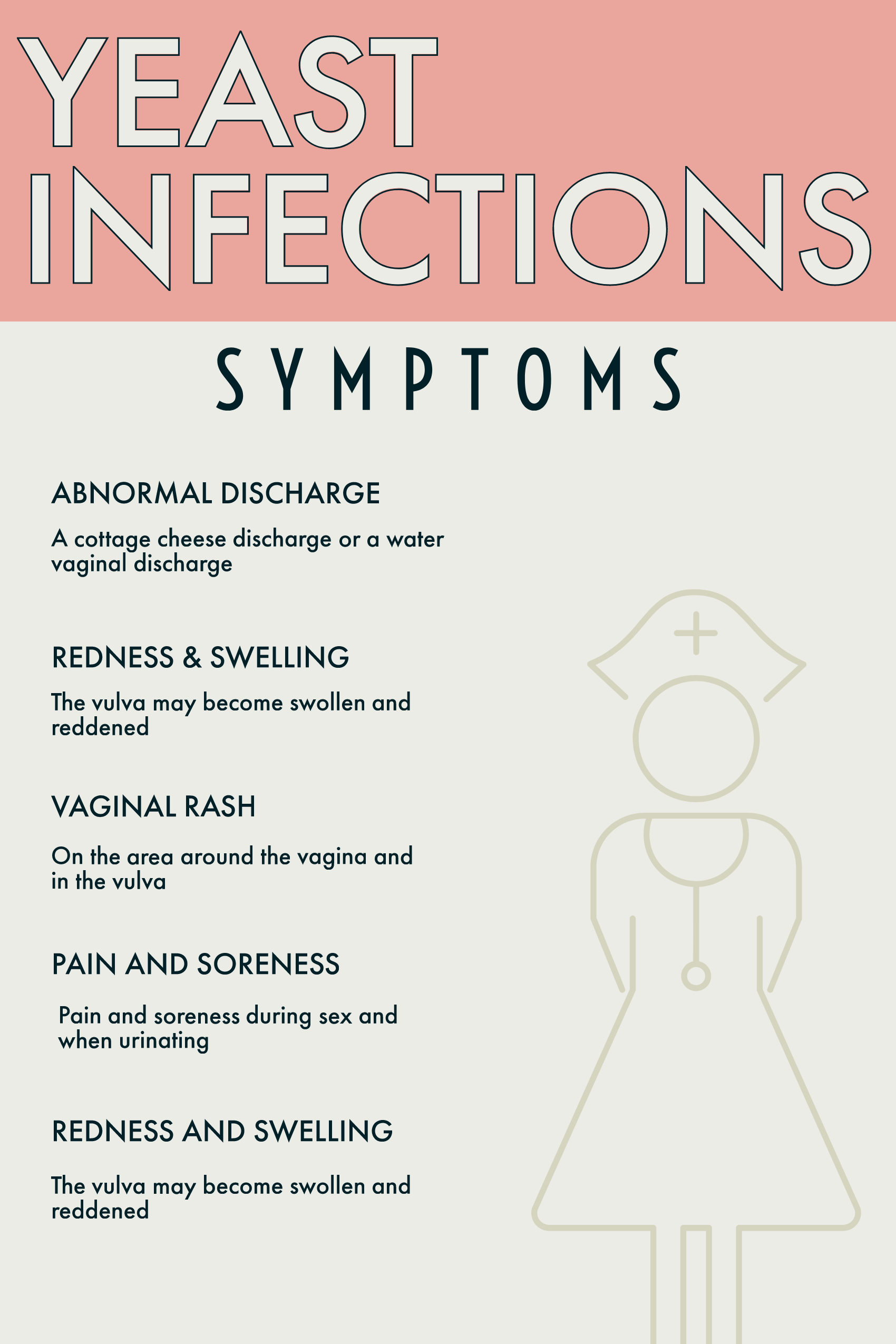 Pin on Yeast Infections