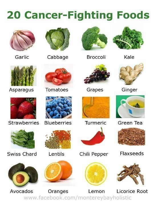 Prostate Cancer Foods To Avoid