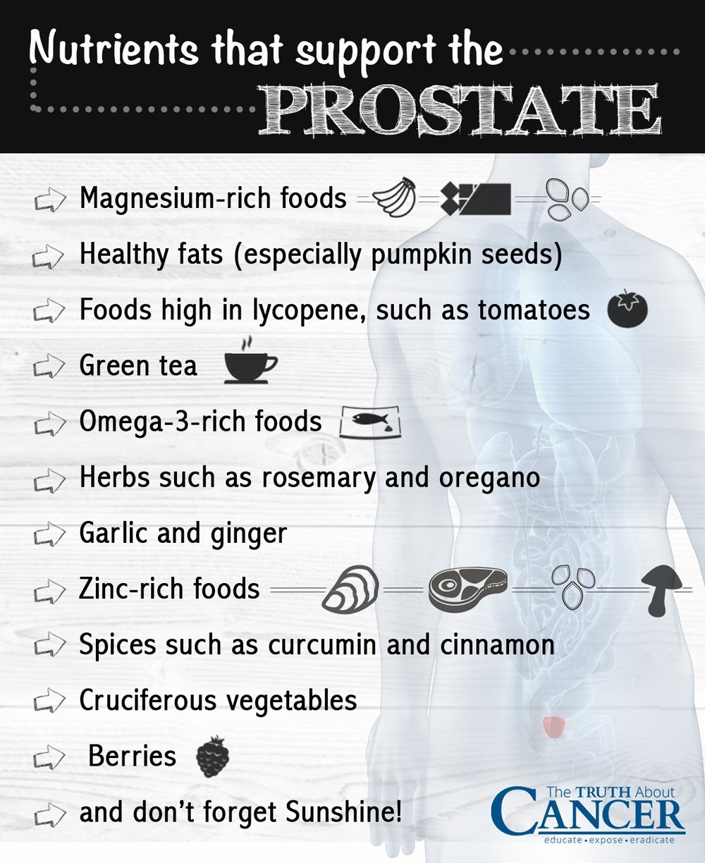 Prostate Cancer Prevention: 12 Ways to Protect Your Prostate