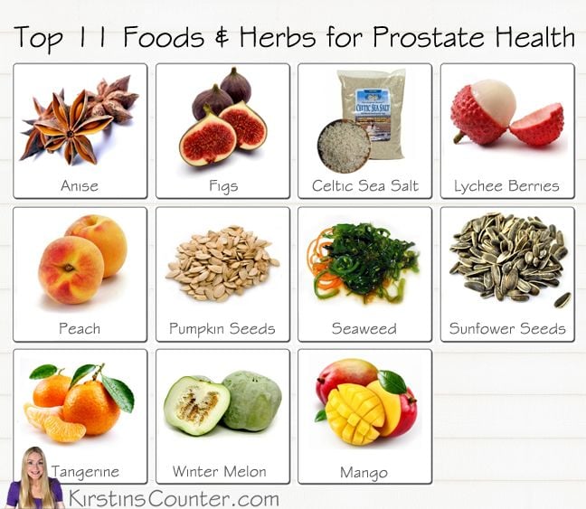 Prostate Health Foods To Eat And Foods To Avoid