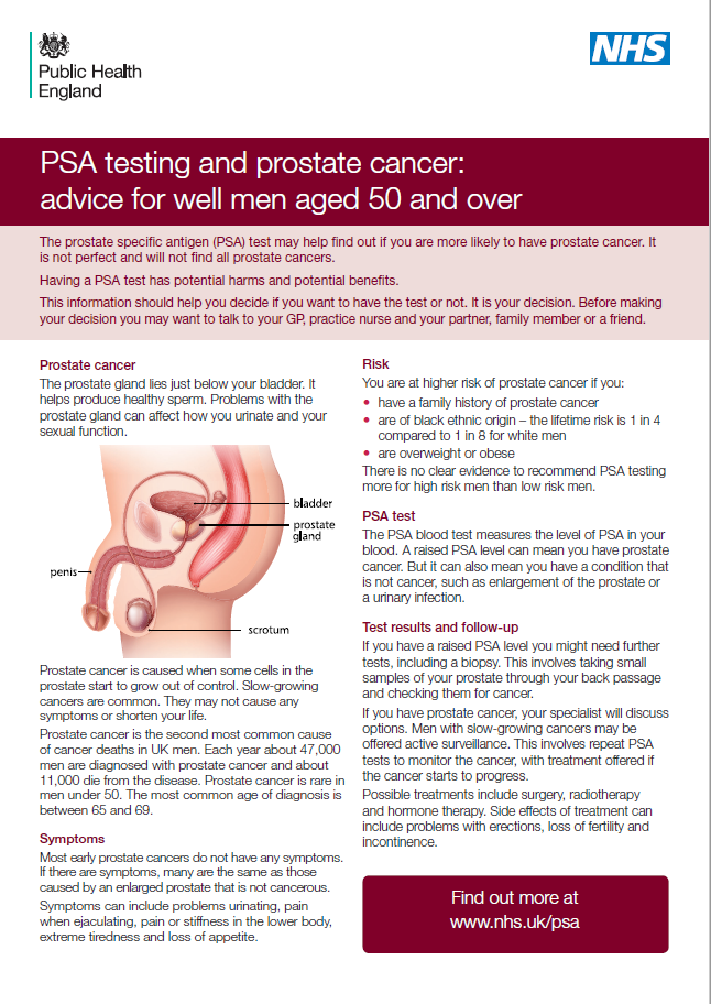 PSA testing and prostate cancer: advice for well aged men ...