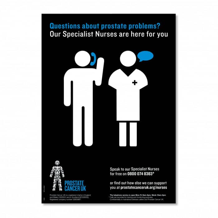 Questions about prostate cancer poster A3